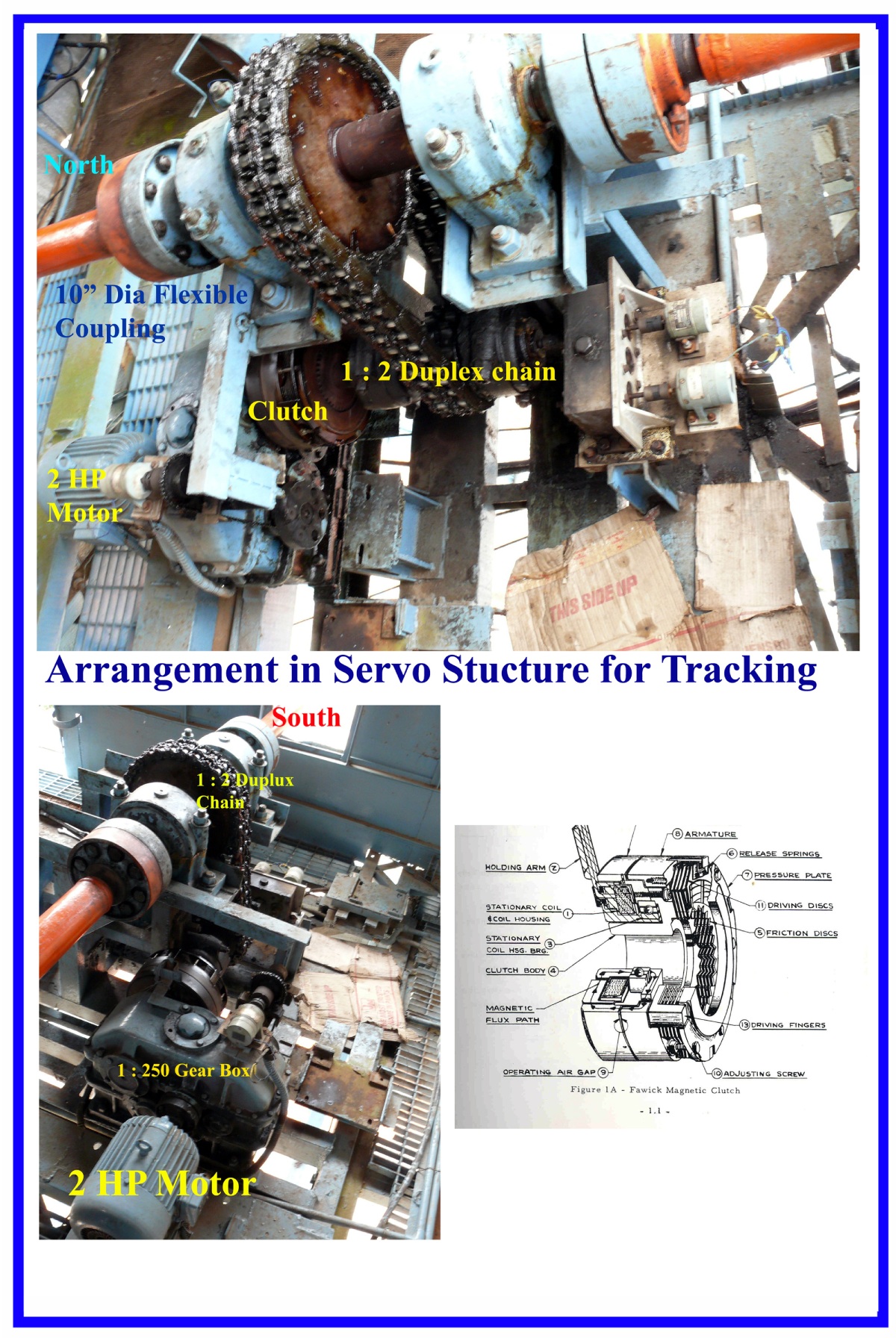 Servo Structure Arrangement