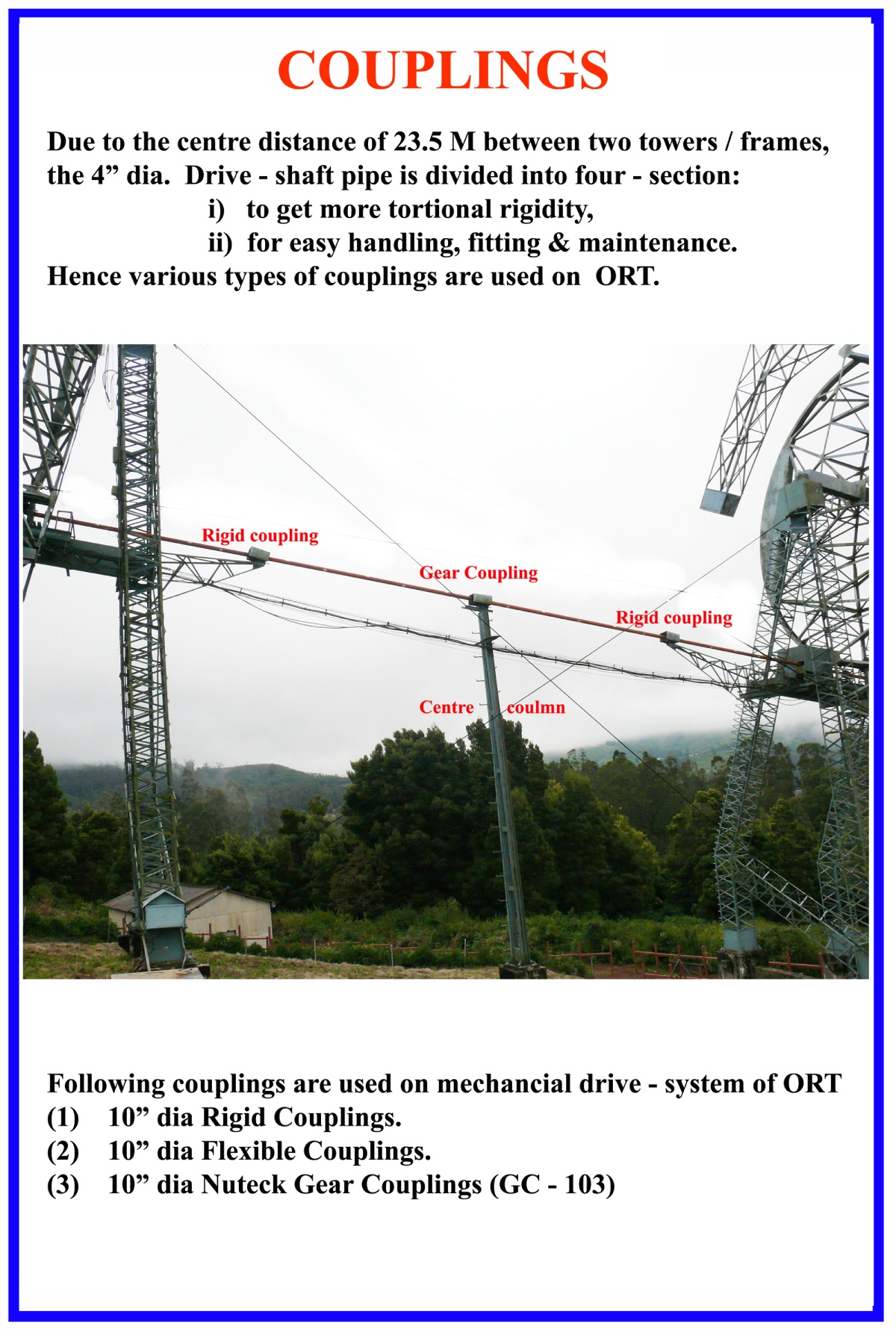 ORT Couplings