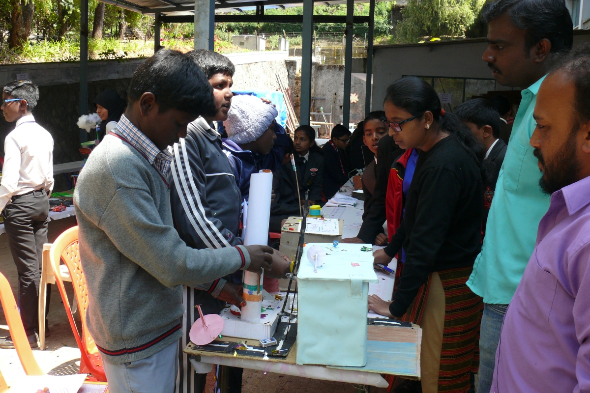 National Science Day - 2020